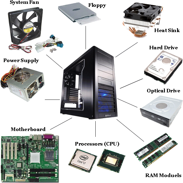 Computer Hardware Parts Clipart (650x650), Png Download