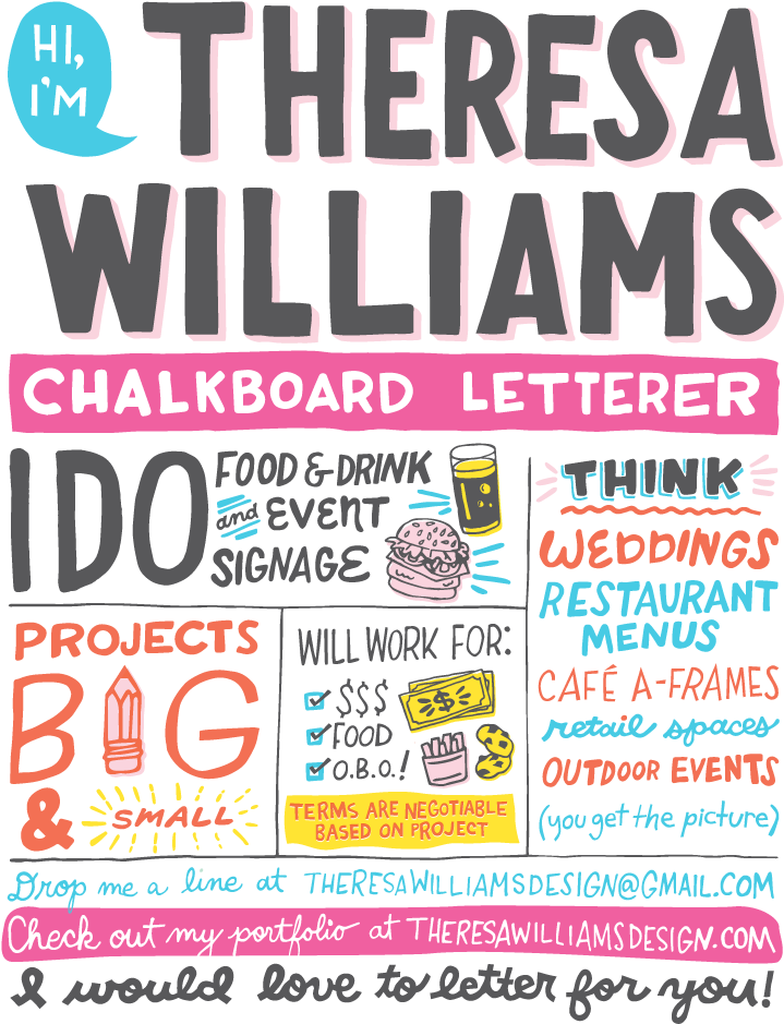 To Find Some Extra Work As A Chalkboard Artist, I Created - Poster Clipart (719x939), Png Download