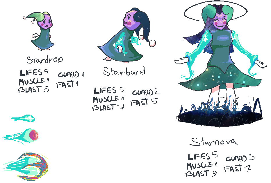 View Samegoogleiqdbsaucenao Stardr0p , - Illustration Clipart (1000x800), Png Download