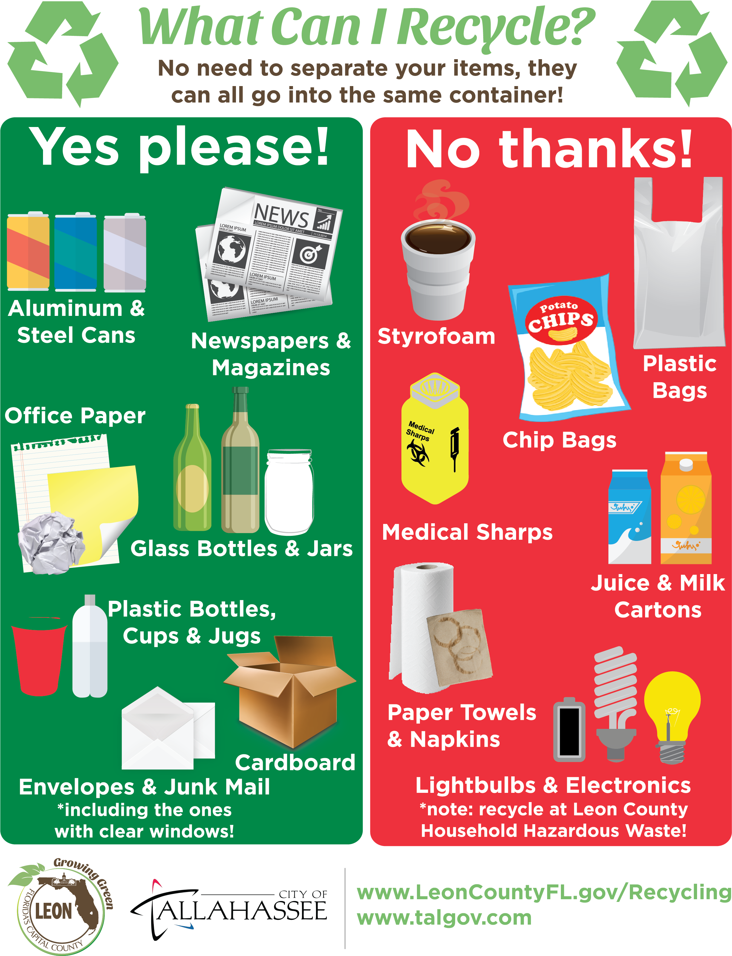 Recycling Yes And No Clipart (2550x3300), Png Download