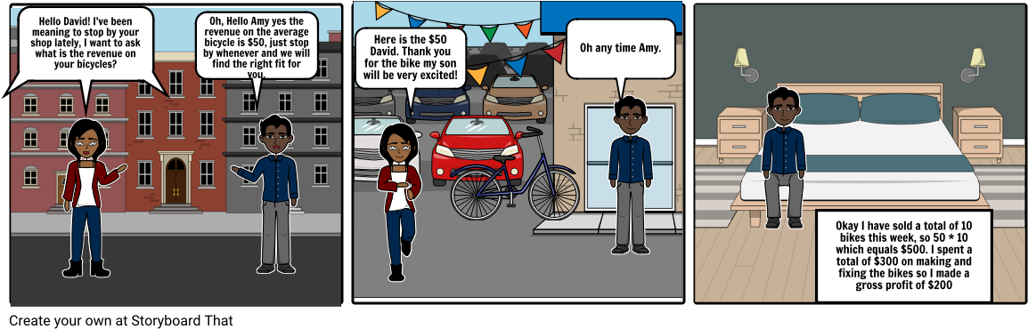 Profit And Loss - Cartoon Clipart (1164x385), Png Download