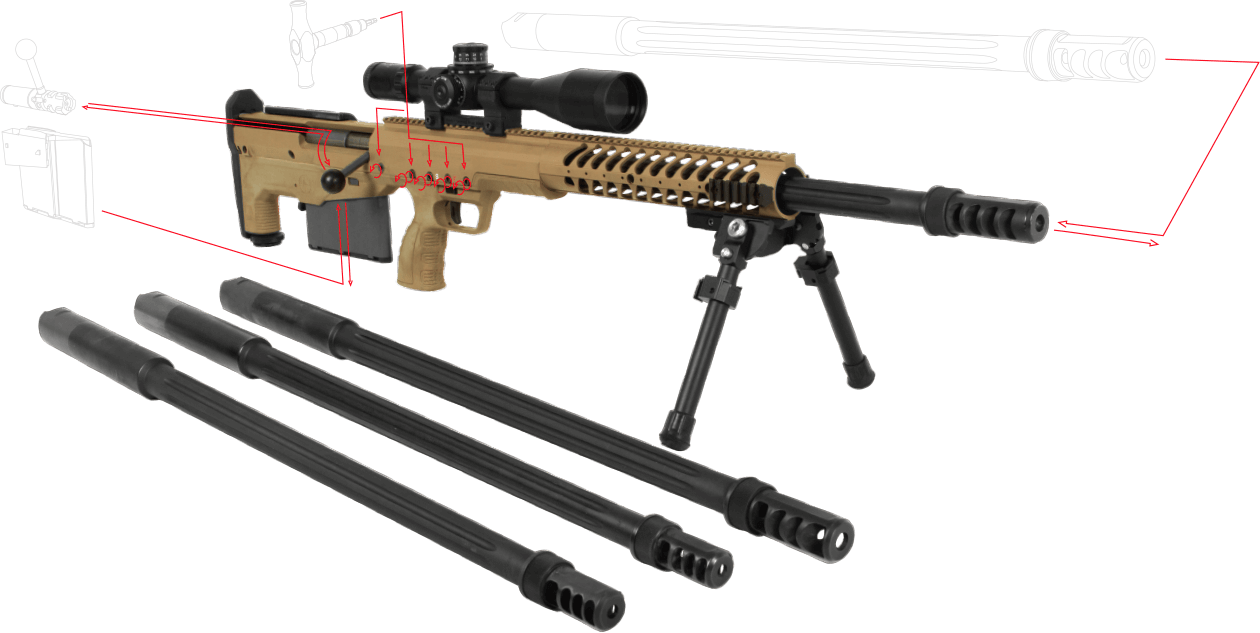 Firearms Conversion Image Bottom Graphic - Ht 1 Sniper Rifle Clipart (1260x633), Png Download