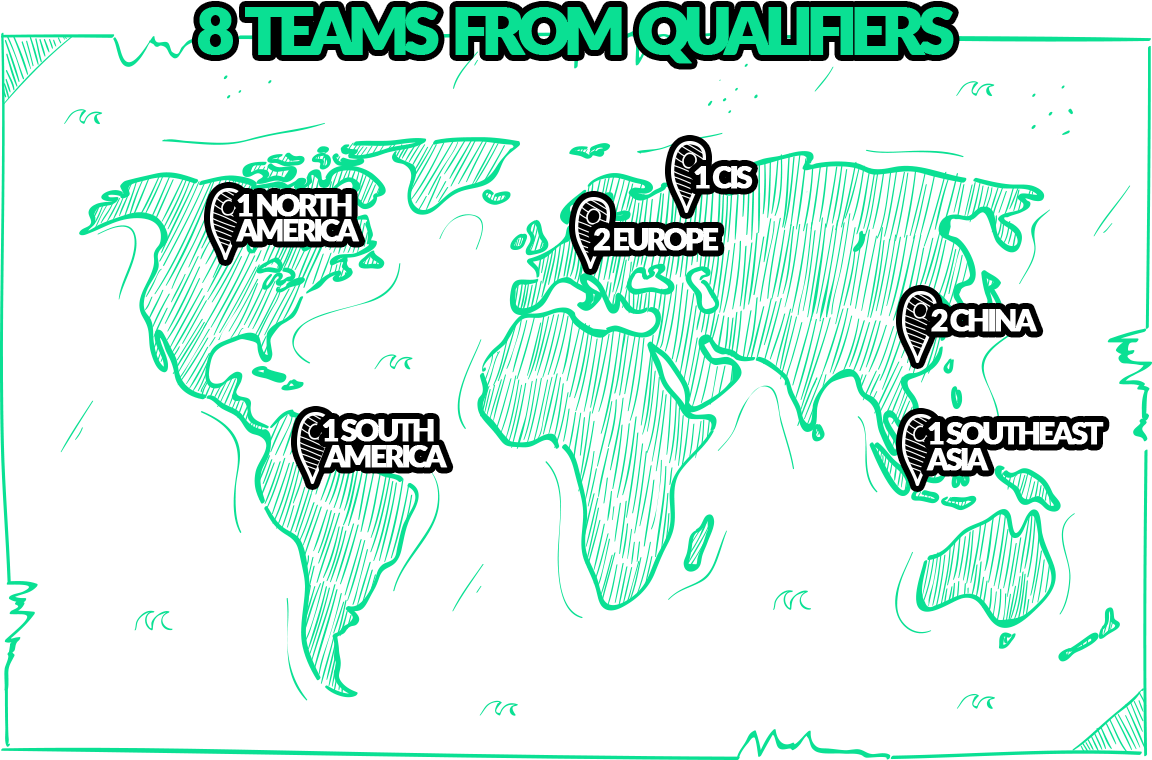 The Current Dpc Season Will See Only Five Dota 2 Majors - Bucharest Minor Dota 2 Clipart (1152x760), Png Download