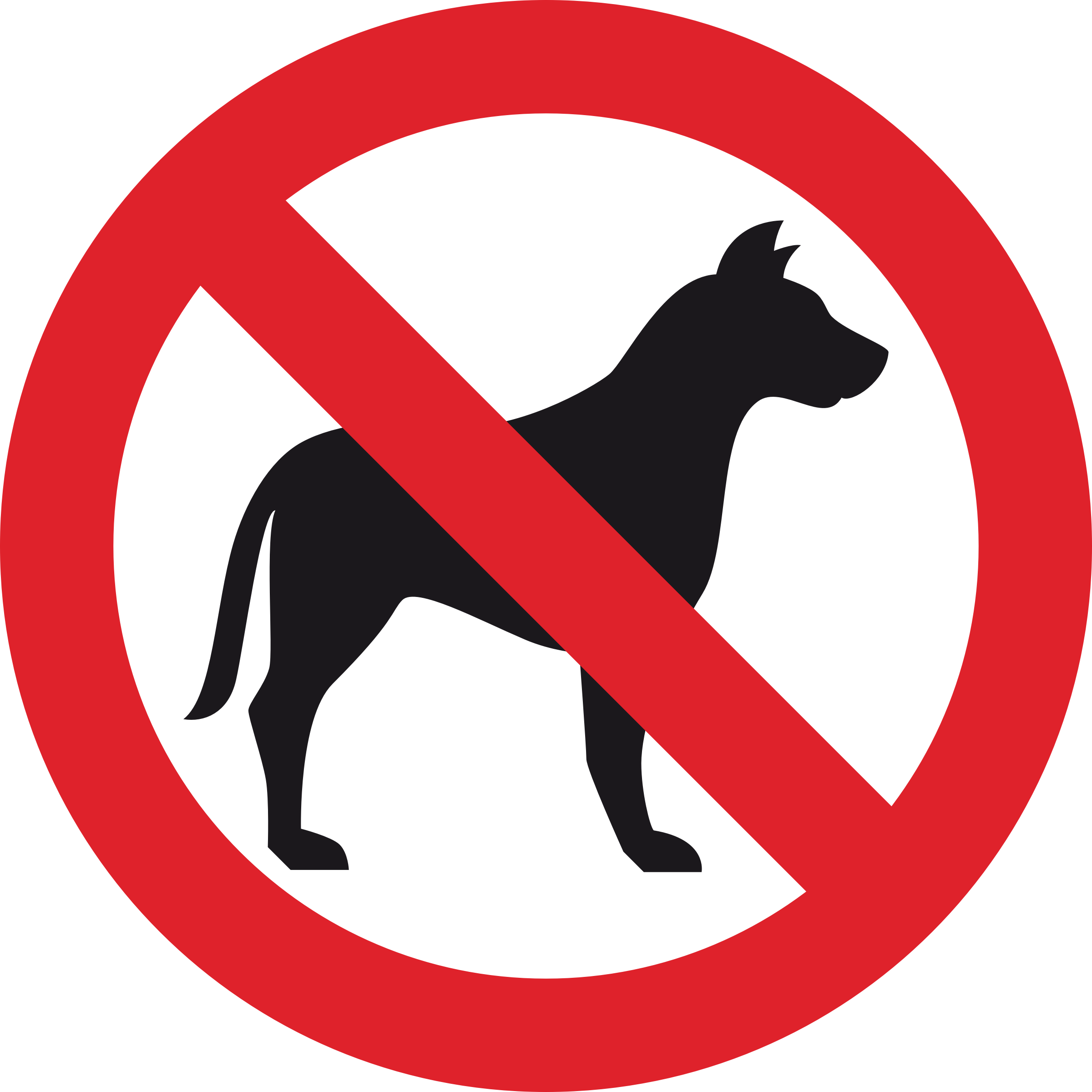 This Free Icons Png Design Of No Dog Sign - Gloucester Road Tube Station Clipart (2400x2400), Png Download