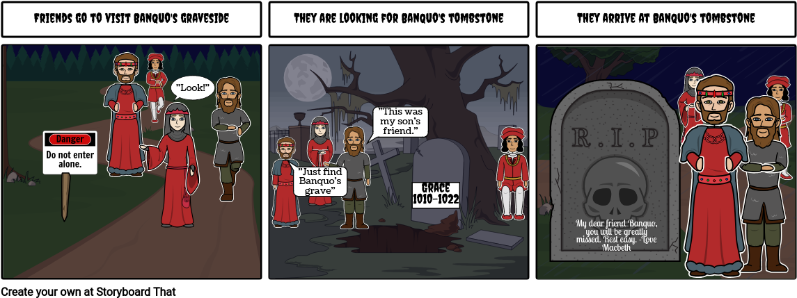 Macbeth Extra Credit- Tombstone - Cartoon Clipart (1165x448), Png Download