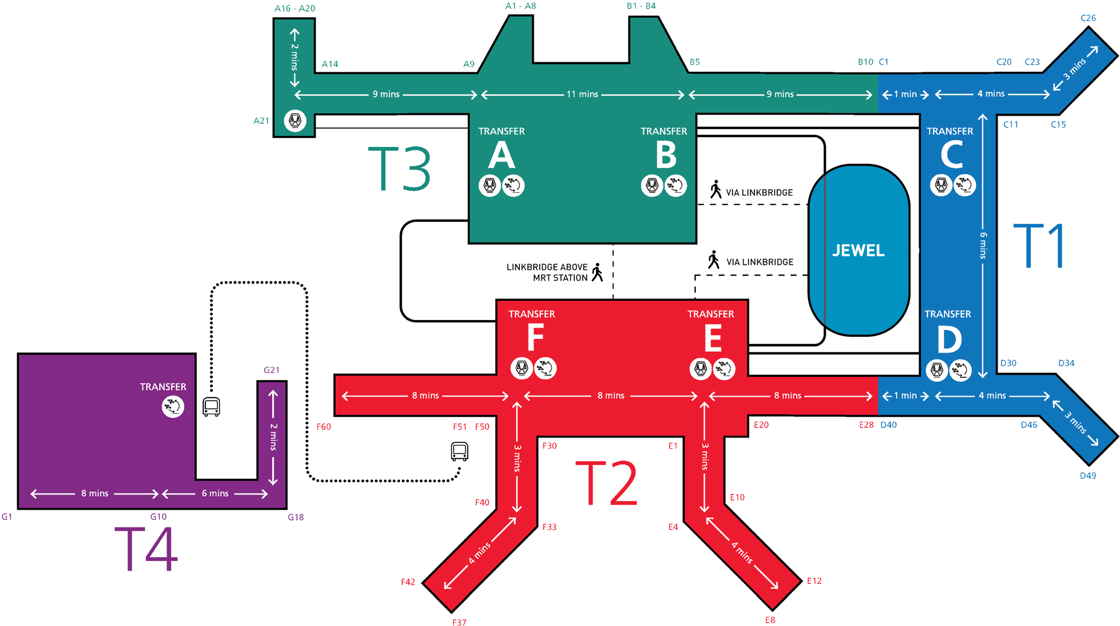 Jewel Changi Airport Map Clipart (2280x1341), Png Download