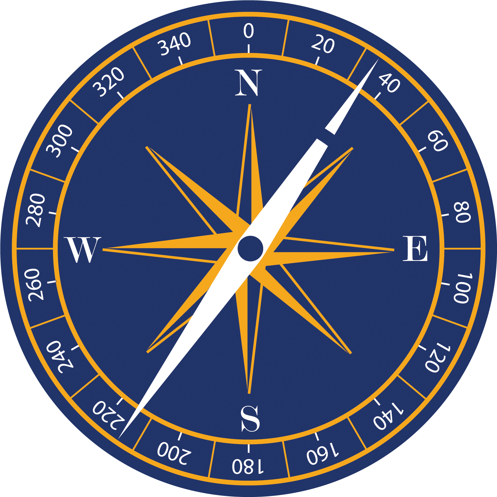 Compass csueb