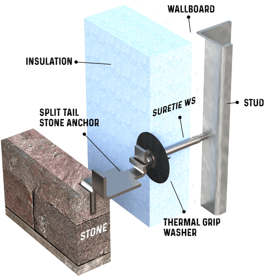 Stone Anchor Clipart (750x600), Png Download