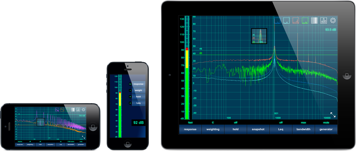 Analyzer Clipart (1140x486), Png Download