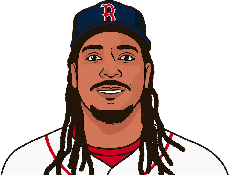 How Many Games Did The Red Sox Win In The Playoffs - Cartoon Clipart (750x572), Png Download