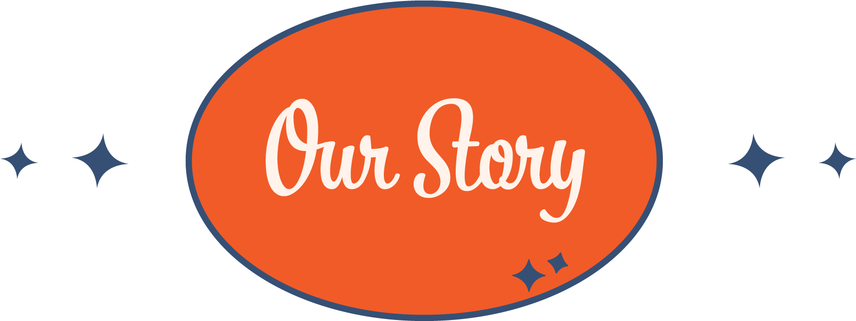 About Us - Circle Clipart (1878x700), Png Download