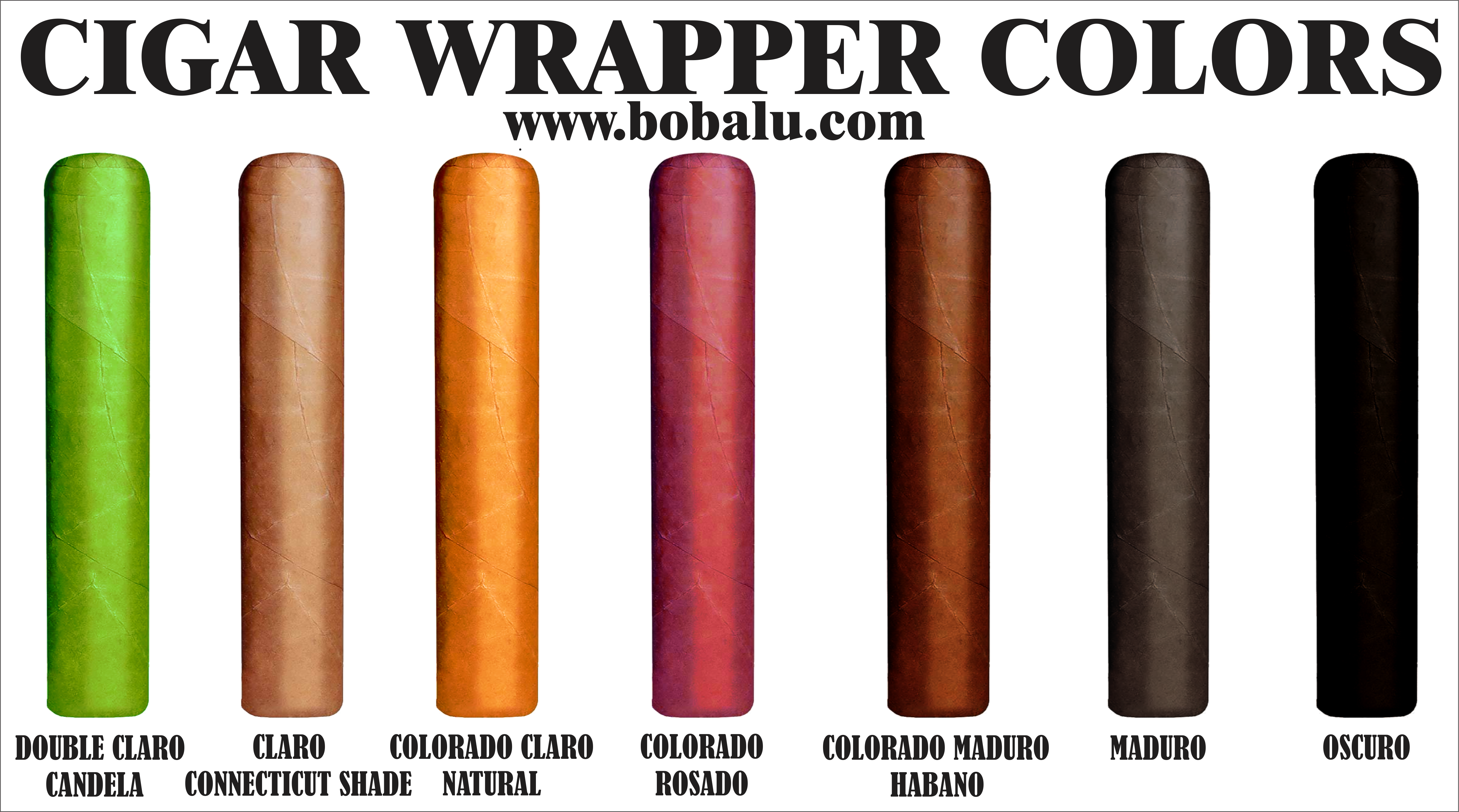 Cigar Size Names - Wood Clipart (4827x2687), Png Download