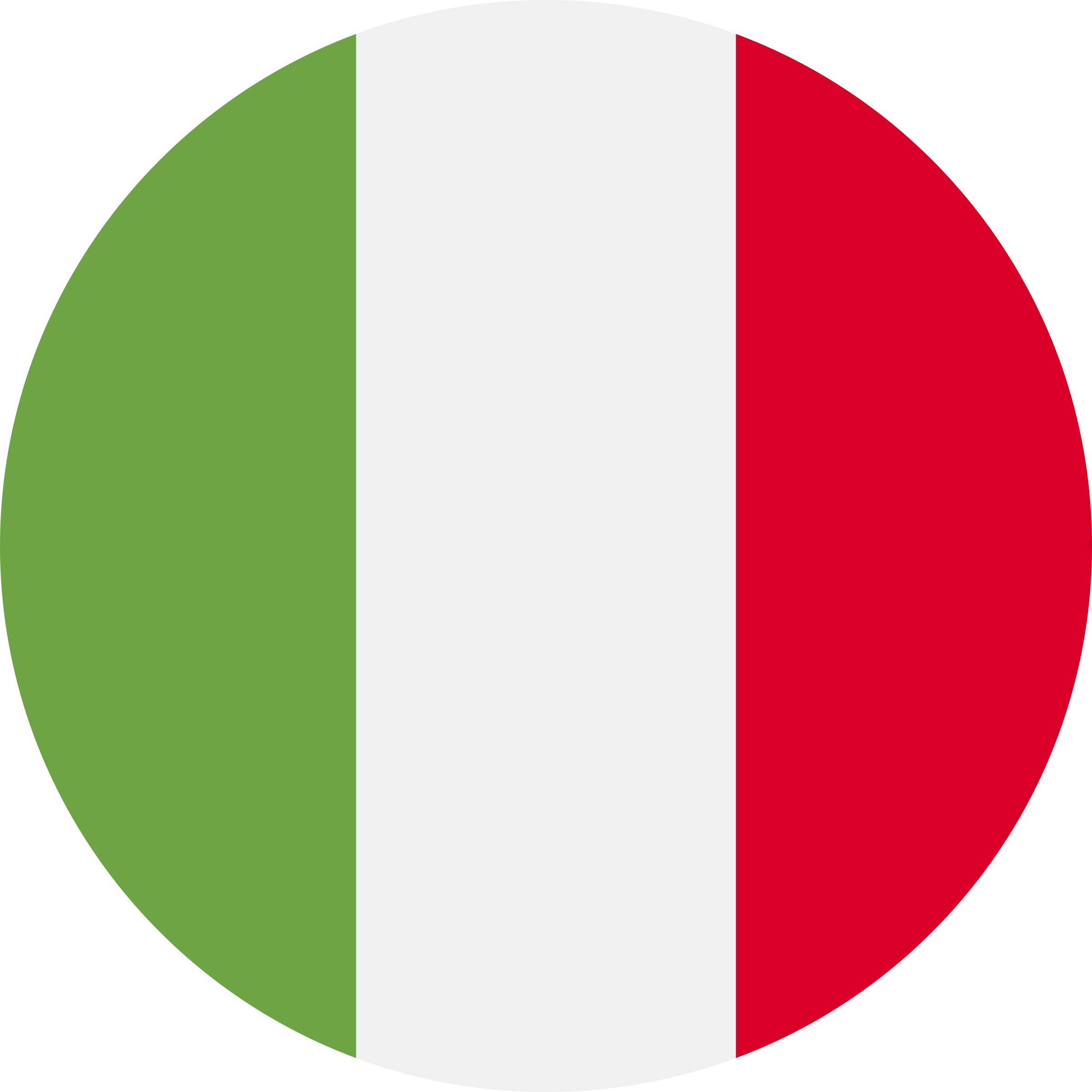 Flag Big Image Png Ⓒ - Italian Language Icon Clipart (2400x2400), Png Download
