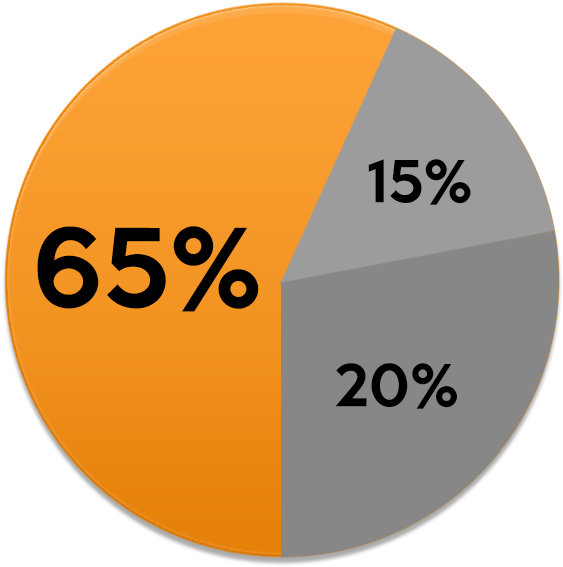 Segment Gabriel 2018 07 17t20 - Circle Clipart (609x583), Png Download