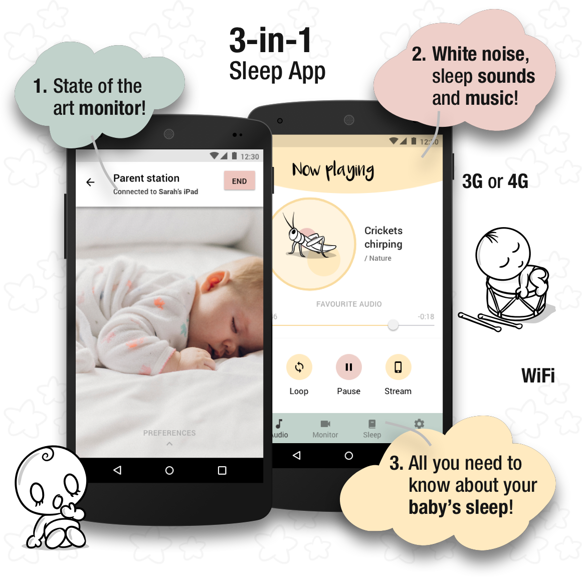 The Wonder Weeks Clipart (1161x1151), Png Download