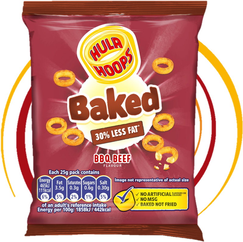 Hula Hoop Png Clipart - Large Size Png Image - PikPng