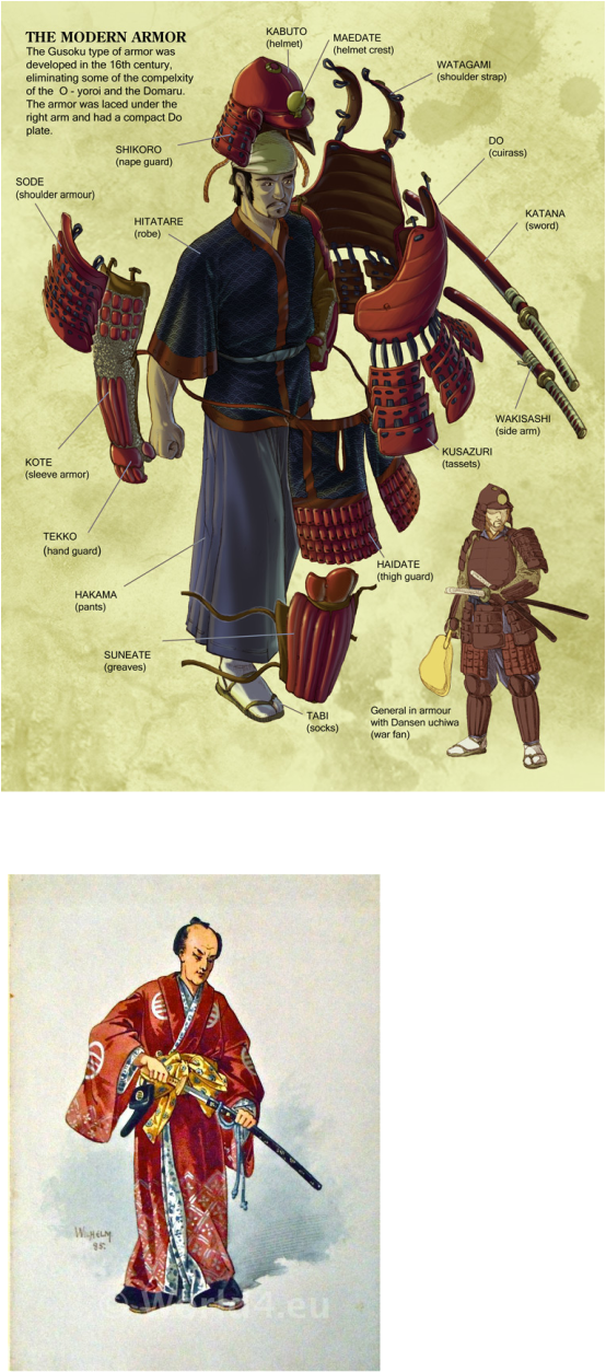In Those Days, Samurais Were Conscious Of Their Clothing - Samurai Armor And Weapon Clipart (554x1254), Png Download