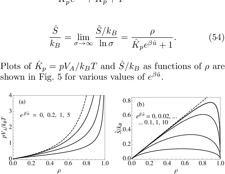 Equation Of State And (b) Entropy Versus Density For - Hard Rods Equation Of State Clipart (737x570), Png Download