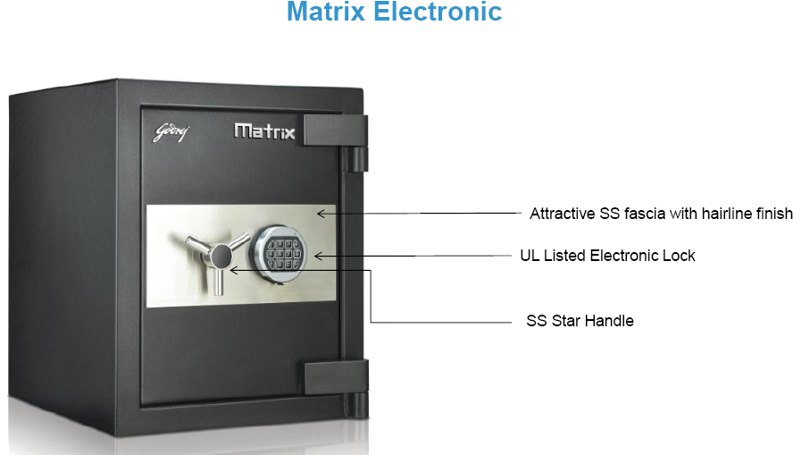 Electronic Locker Safe Png Free Download - Godrej Safe Lockers For Home Clipart (901x539), Png Download