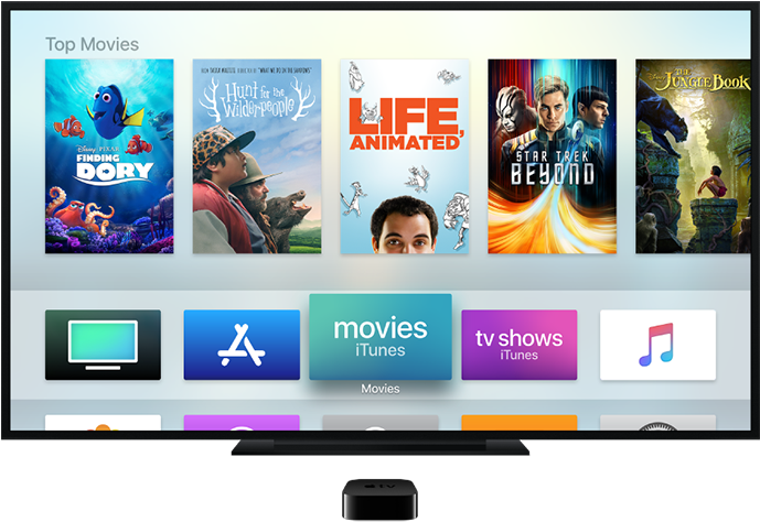 Apple Tv Accessibility Support - Online Advertising Clipart (695x480), Png Download