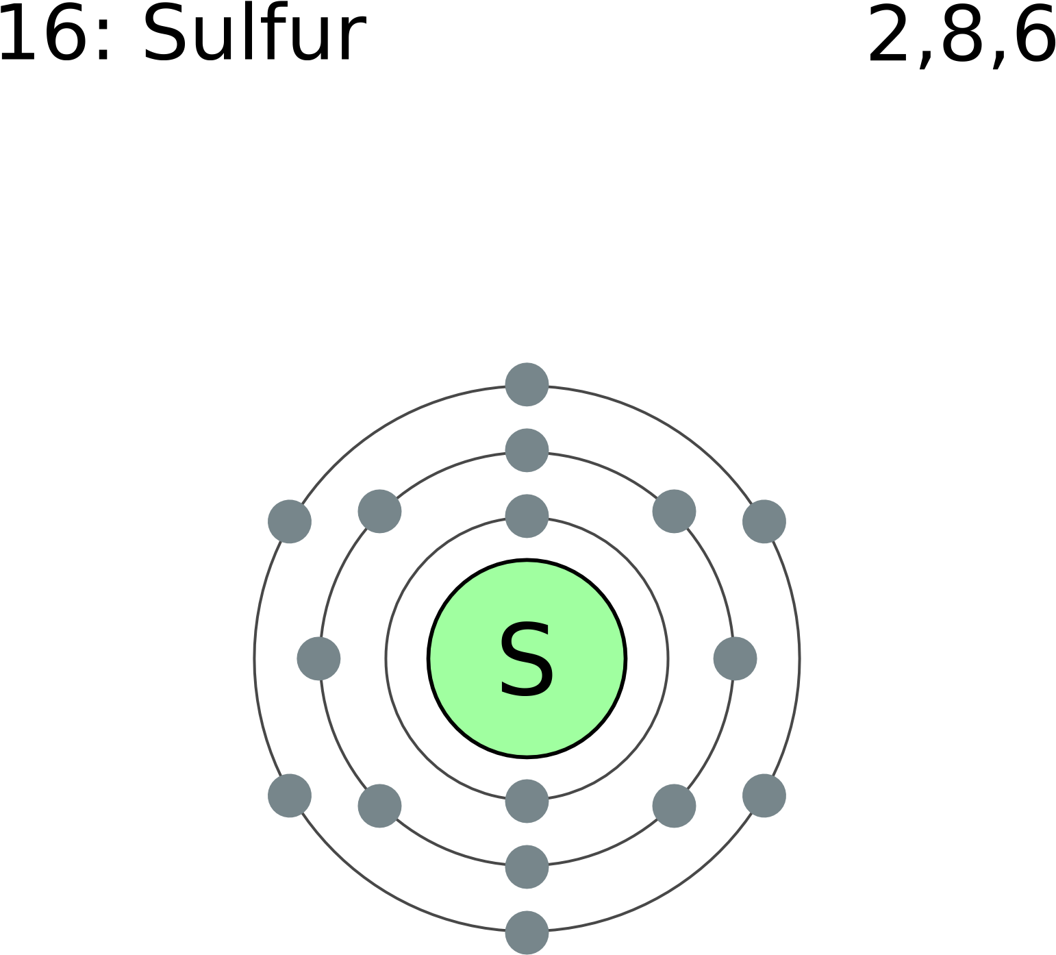 Electrons sulphur valence How does