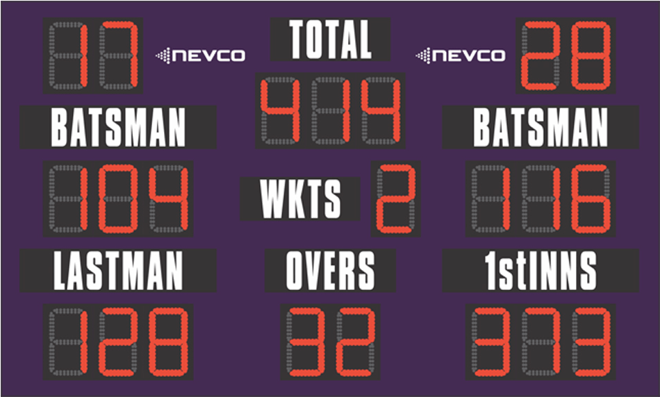 1381345838 9660 - Scoreboard Clipart (1050x762), Png Download