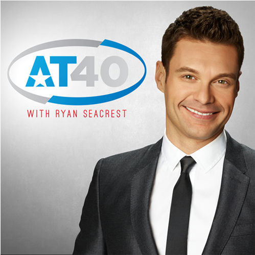 American Top - Ryan Seacrest Transparent Clipart (600x600), Png Download