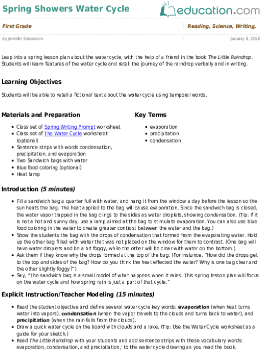 Evaporation Drawing Rain Cycle - Lesson Plan For Repeated Addition Clipart (557x731), Png Download