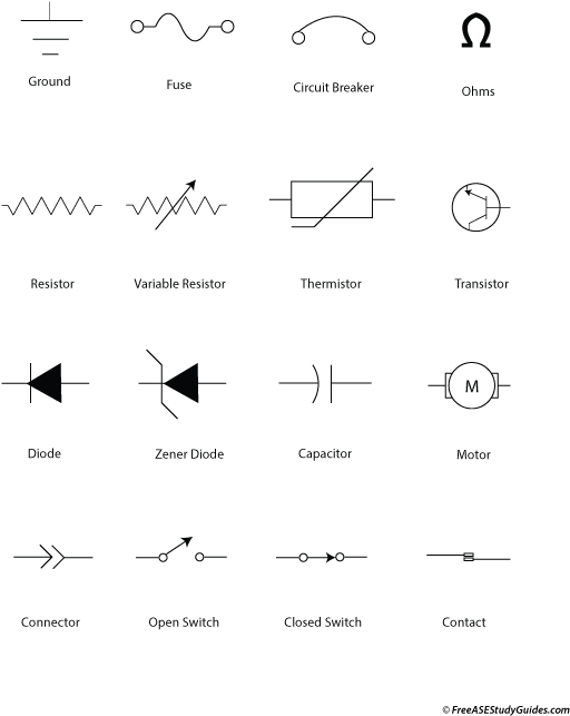 Common Electrical Symbols - Automotive Electrical Diagram Symbols Clipart (605x750), Png Download