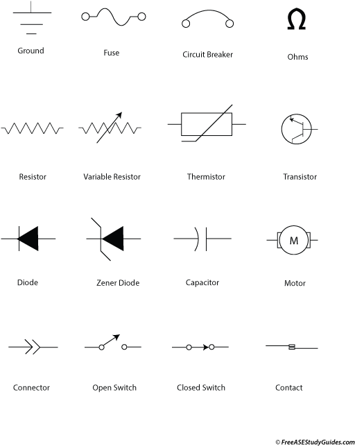 Download Common Electrical Symbols Automotive Electrical Diagram