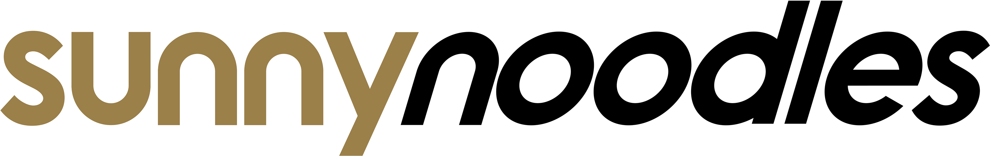 Sunny Noodles Sunny Noodles - Thalassaemia Clipart (4096x1554), Png Download