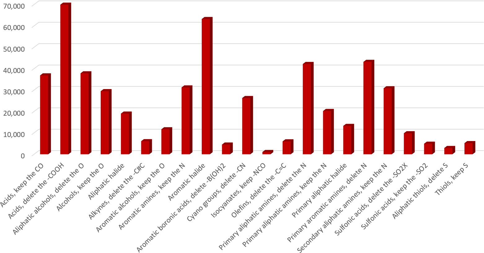 Figure3 Spark Reagent Results Include Availability - Calligraphy Clipart (1660x871), Png Download