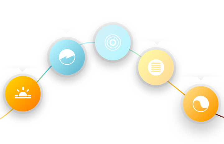 Daily Activities - Circle Clipart (720x463), Png Download