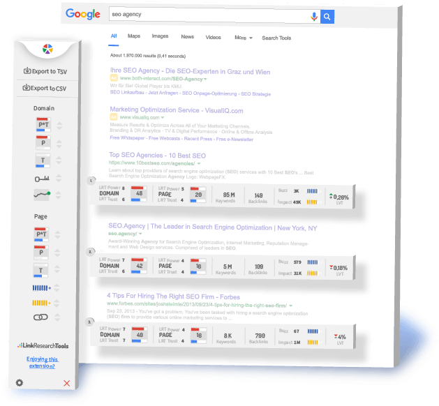 Link Research Seo Serp Toolbar - Leadership Values Assessment Clipart (666x597), Png Download