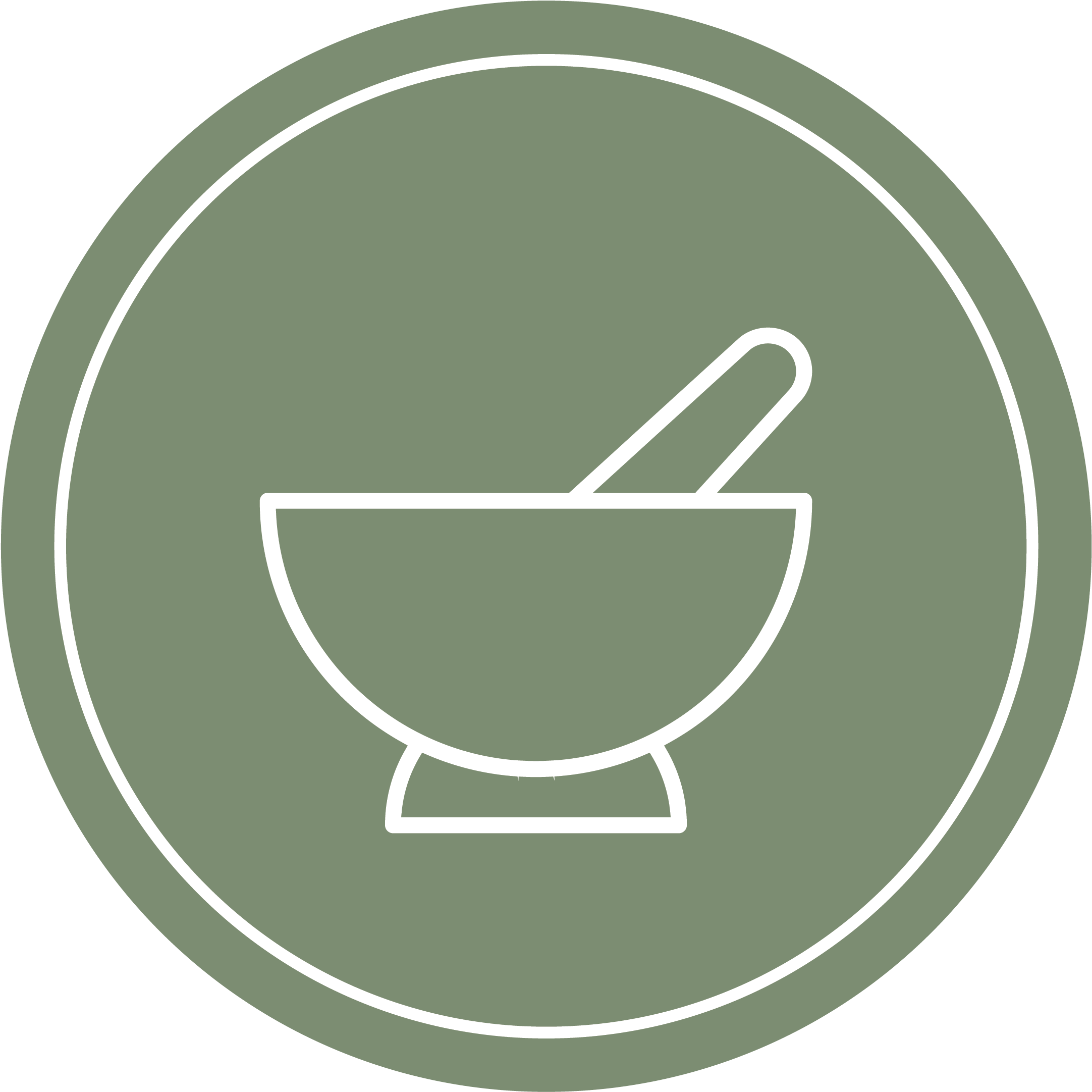 Vaccine Free Now What - Circle Clipart (2500x2500), Png Download