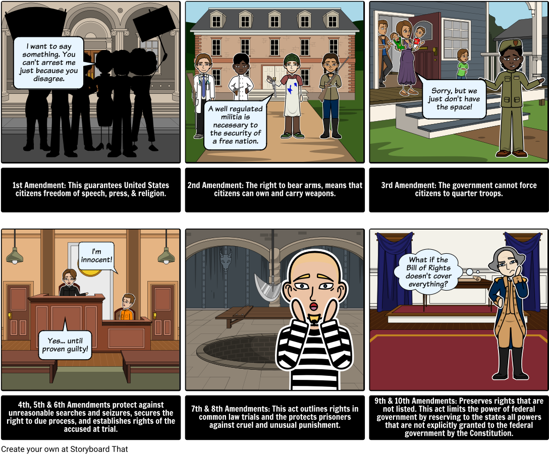 Bill Of Rights - Storyboard That Us History Clipart (1106x916), Png Download