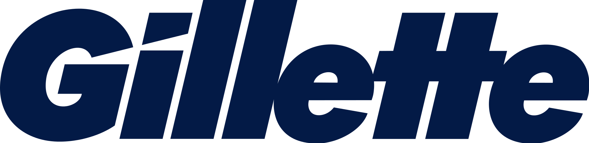 Gillette-logo Clipart (1000x720), Png Download