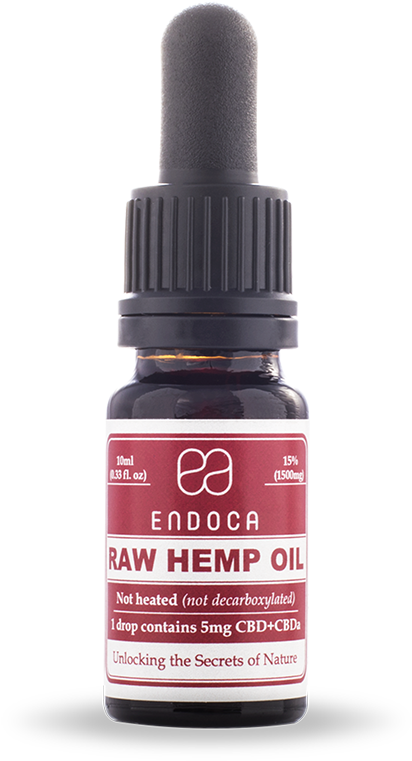 Love Hemp Oil Review Nl Clipart (900x900), Png Download