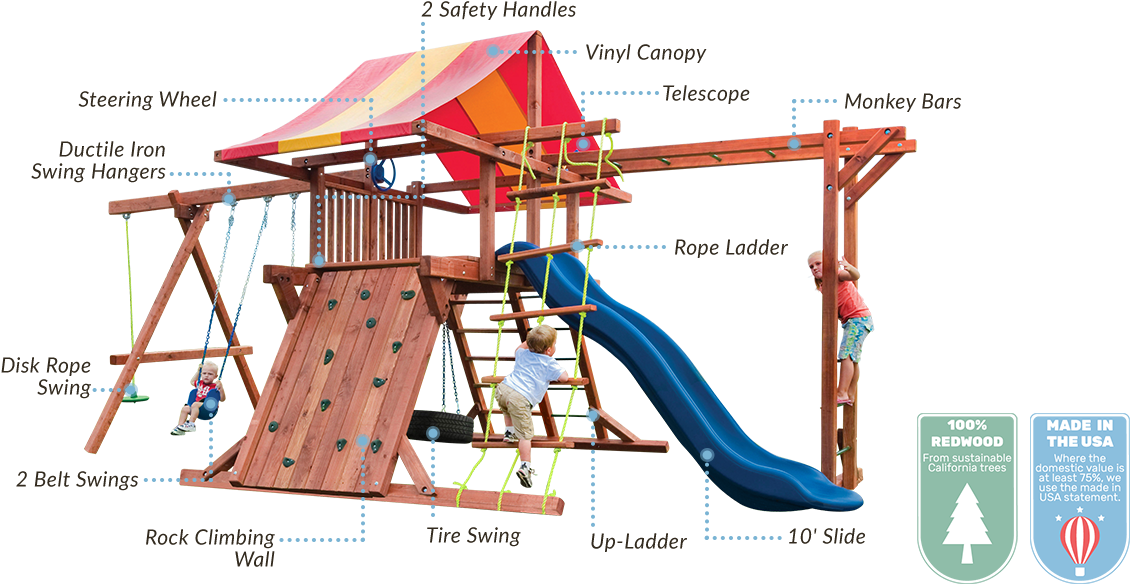 Pot O' Gold Play Set With Monkey Bars - Playhouse Playground Swing Monkey Bars Simple Swing Clipart (1224x625), Png Download