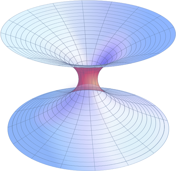 Black Hole Vs Wormhole - Schwarzschild Wormhole Clipart (620x600), Png Download