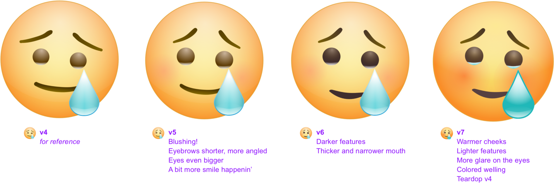 Getting Much Closer - Smiley Clipart (2000x682), Png Download