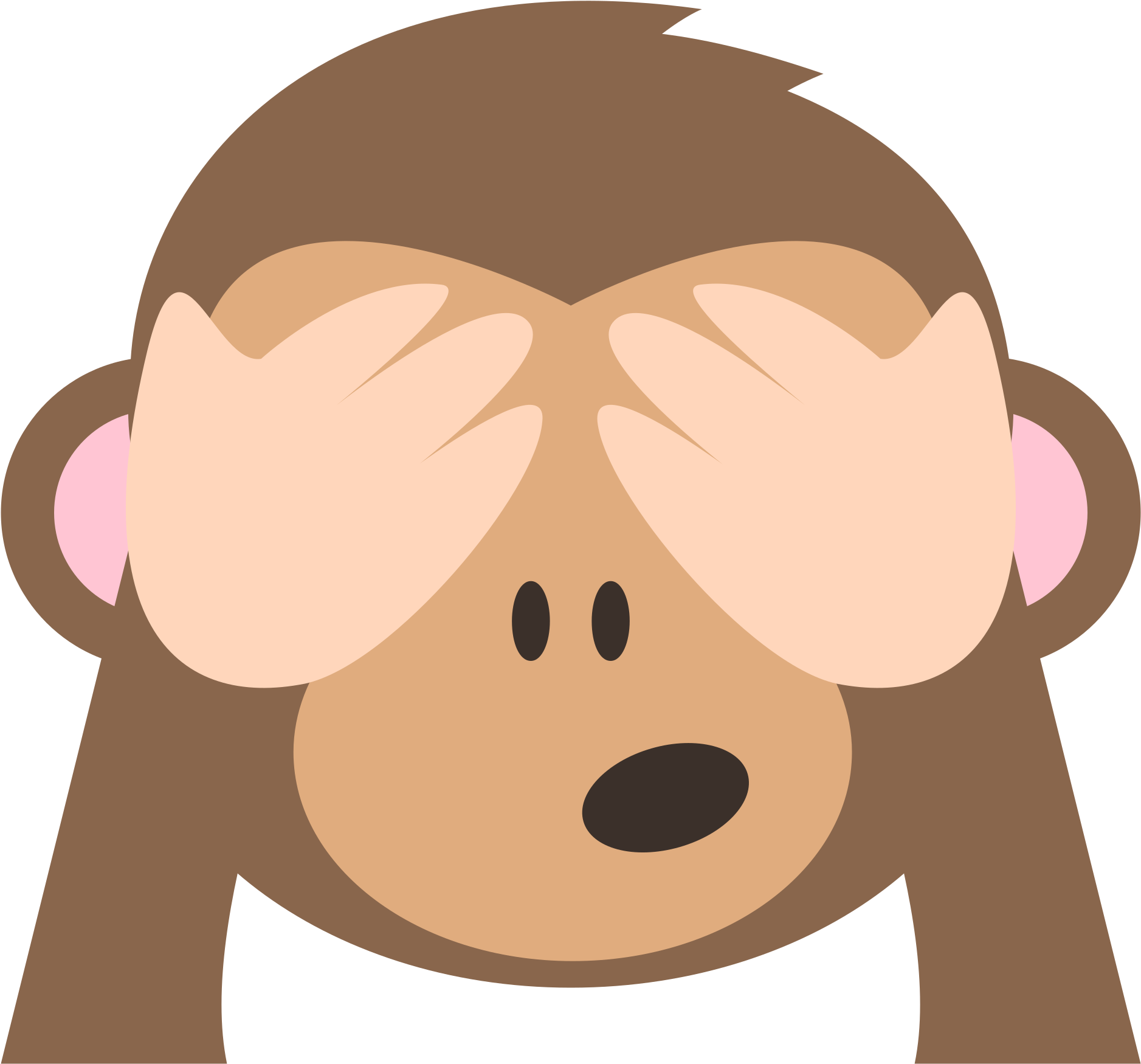 Monkey Emoji Covering Eyes Pdf Www Topsimages Com - See No Evil Monkey Emoji Clipart (2000x2000), Png Download