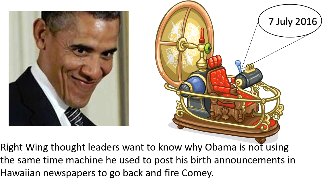 Potus Seeks Help From Obama After Learning Of Time - Time Travel Machine Png Clipart (1153x684), Png Download