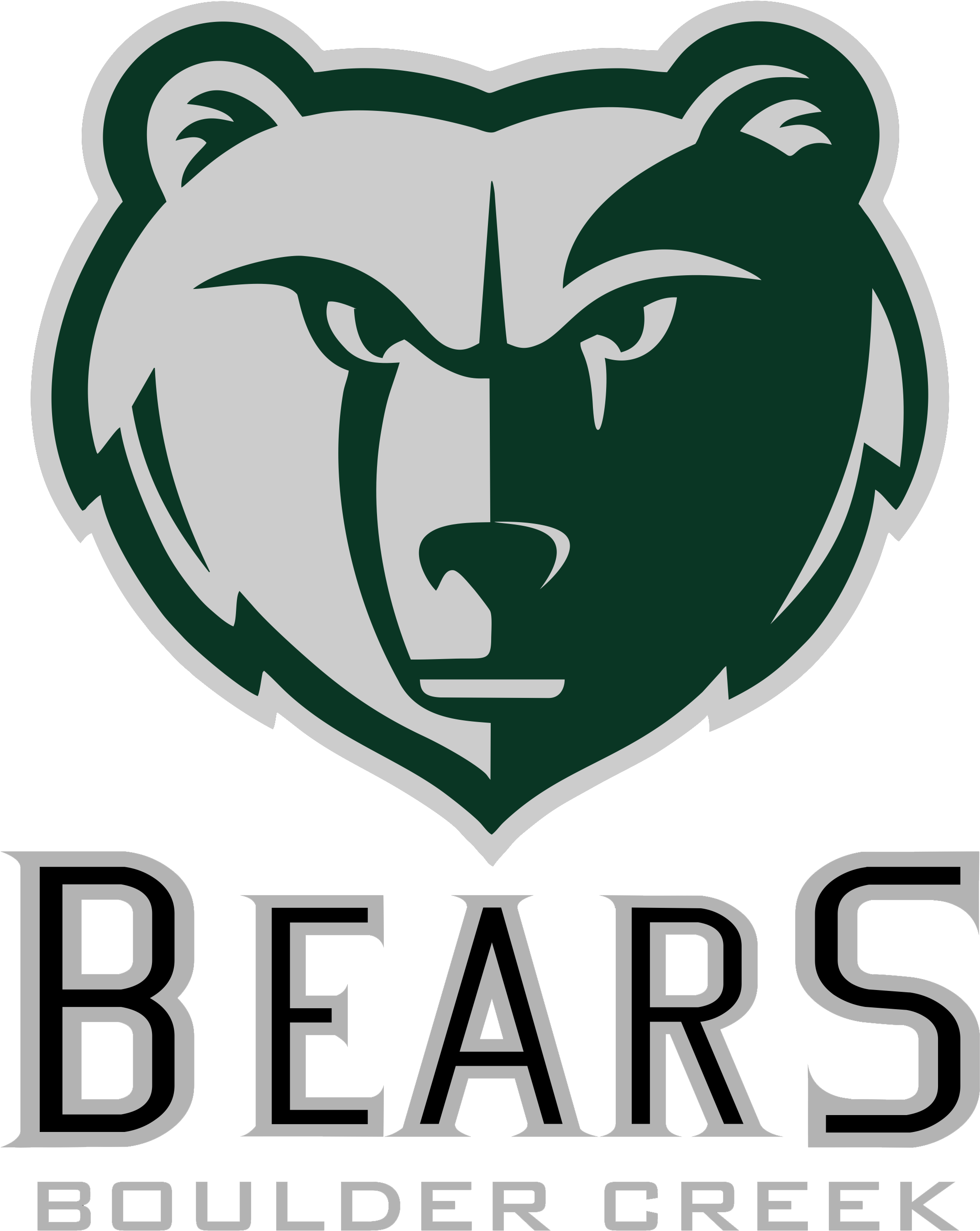 Boulder Creek Elementary School - Memphis Grizzlies Logo Clipart (2734x3330), Png Download