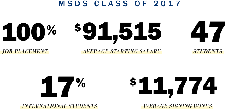 2017 Employment Statistics - Interzoo 2014 Clipart (900x480), Png Download