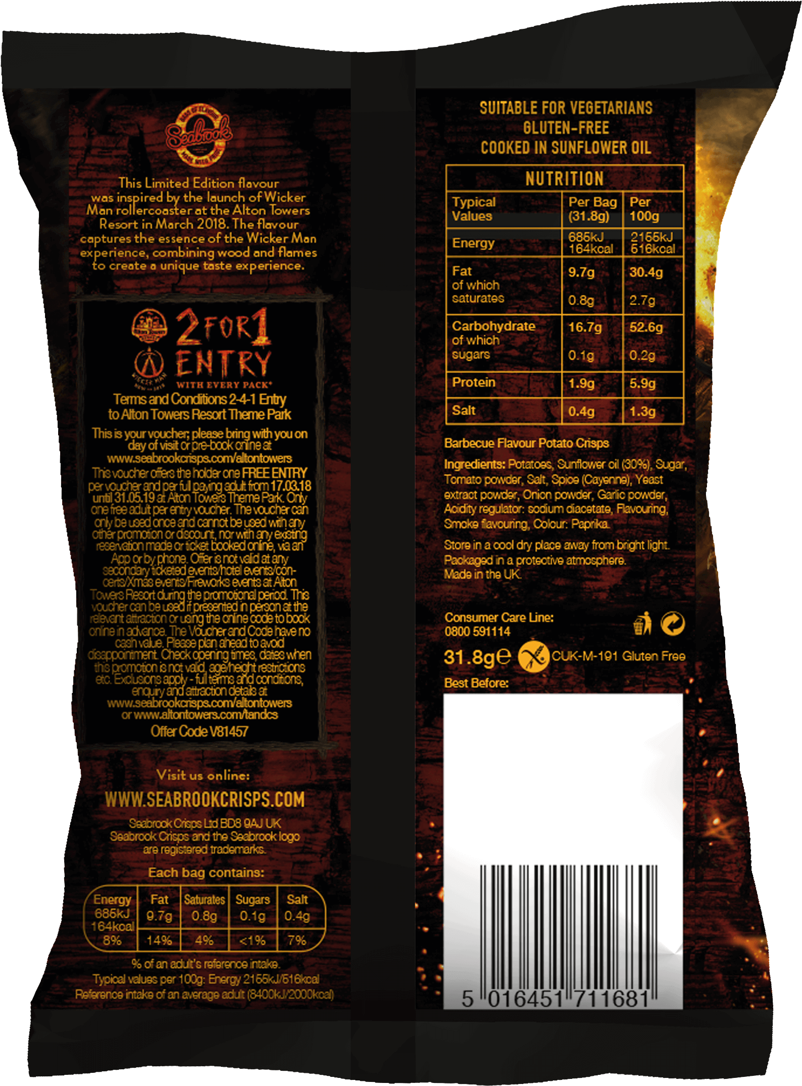 Fiery Woodsmoked Bbq - Throw Pillow Clipart (1877x2464), Png Download