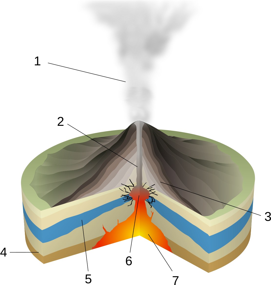 Phreatic Eruption Clipart (1200x1200), Png Download