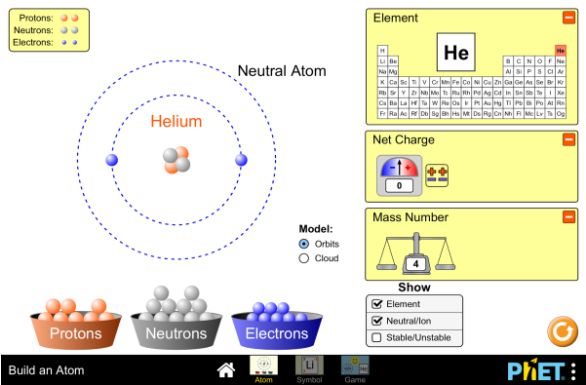 Build An Atom - Build A Atom Clipart (800x400), Png Download