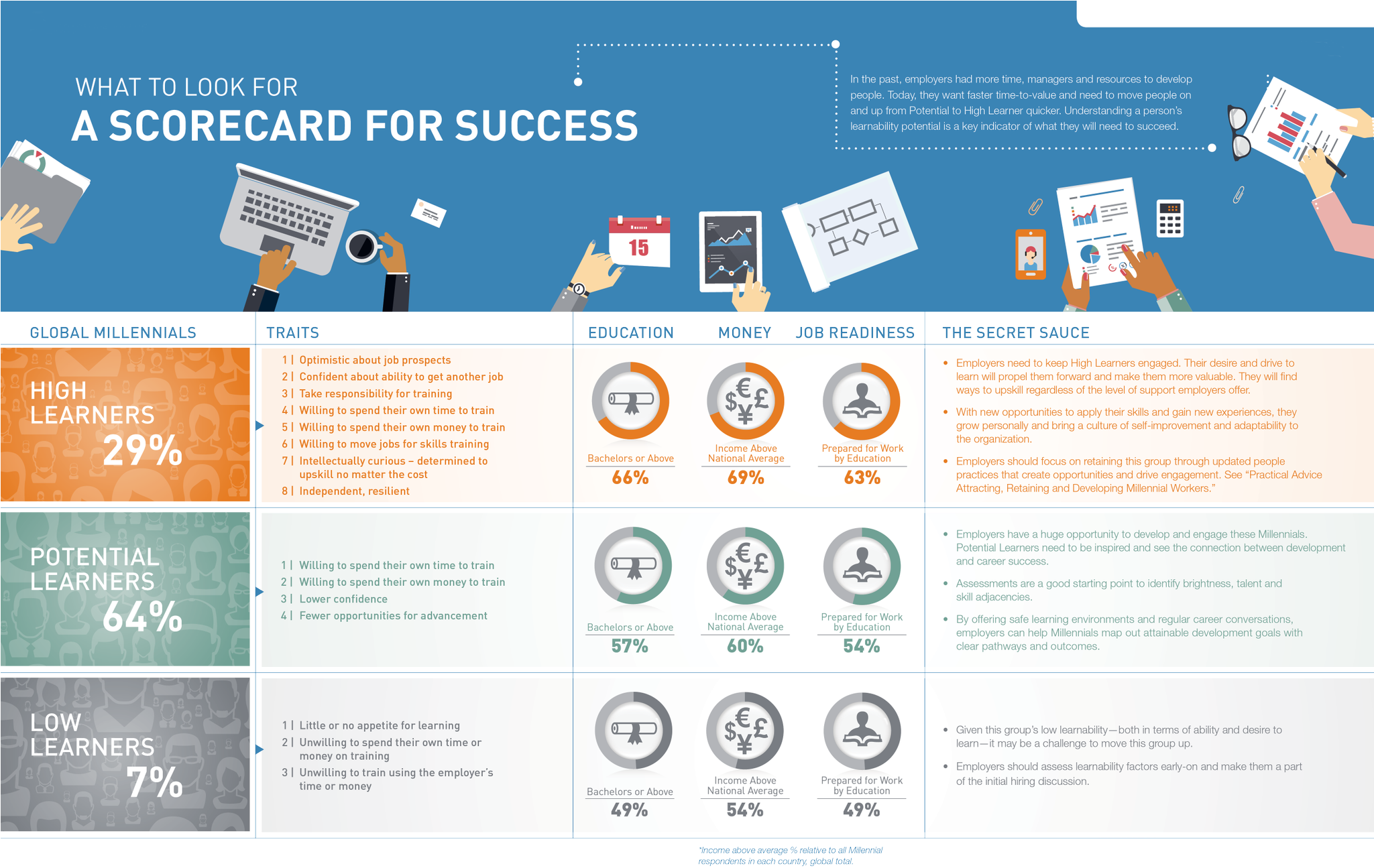 Right Management On Twitter - Online Advertising Clipart (2048x1325), Png Download
