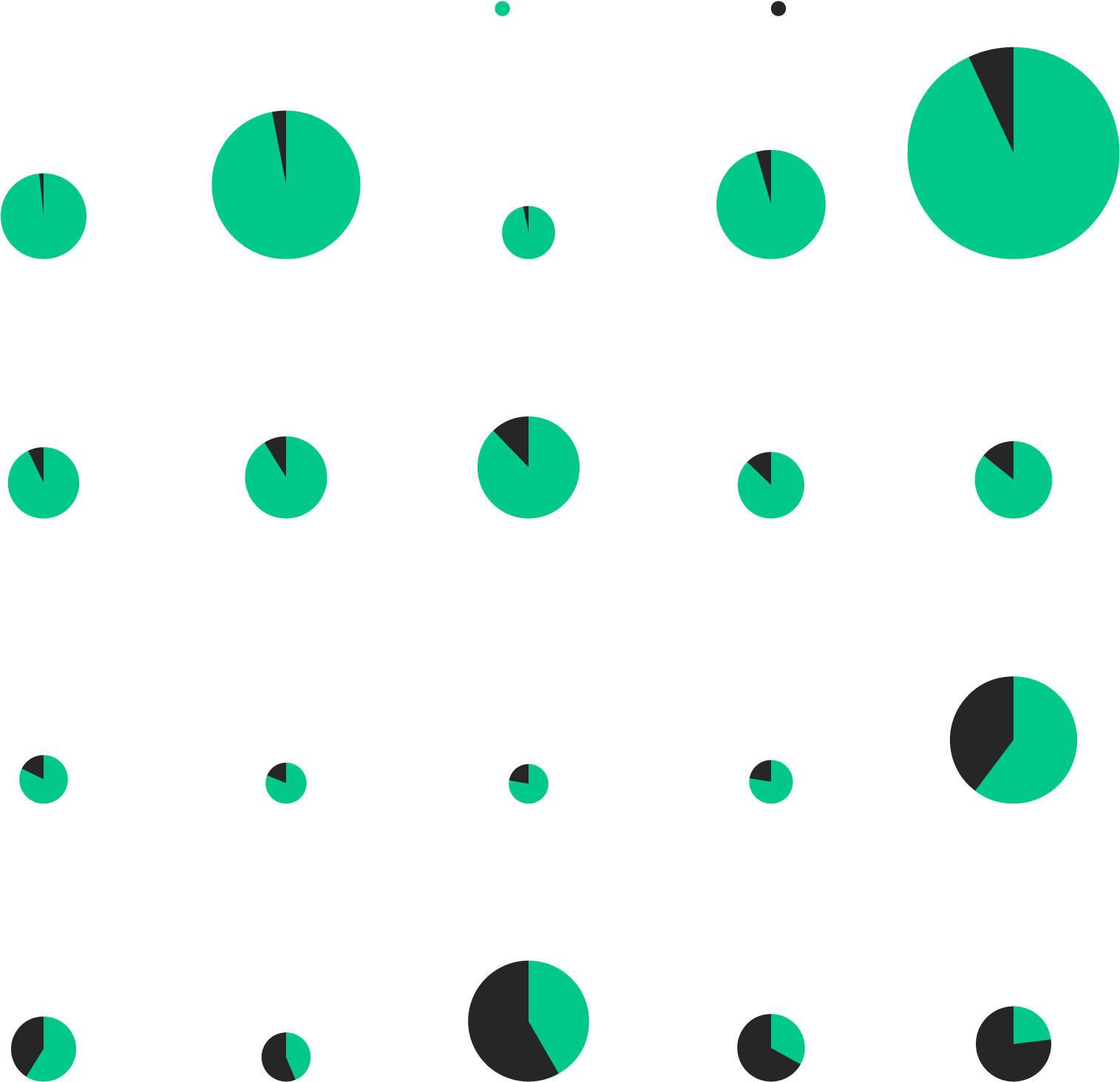 1600 X 1660 5 - Circle Clipart (1600x1660), Png Download